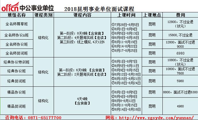 事业单位行政管理岗位考试内容深度解析