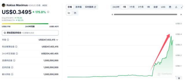 马斯克昵称变更引发数字社交风暴连锁反应