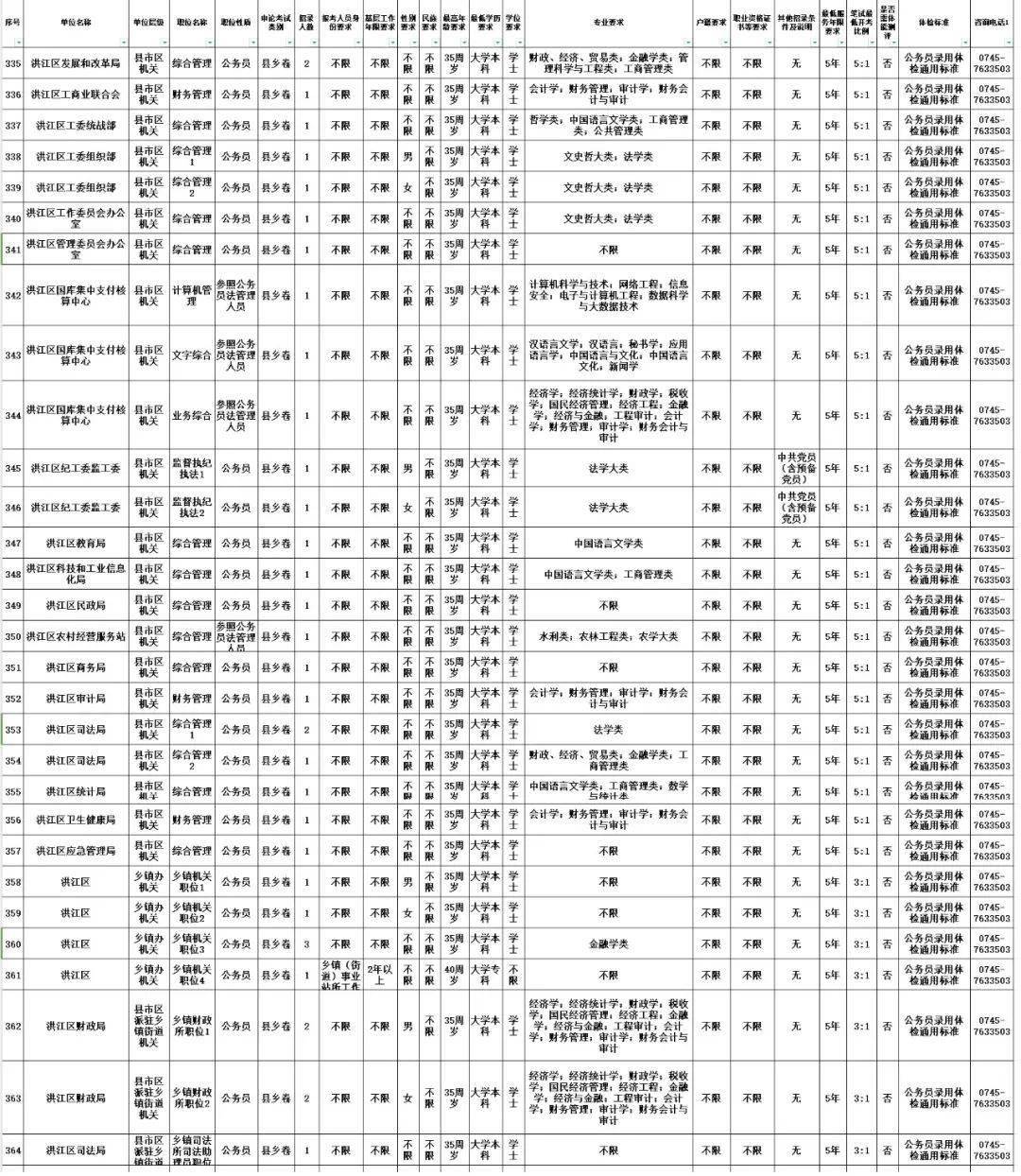 2025年1月3日 第33页