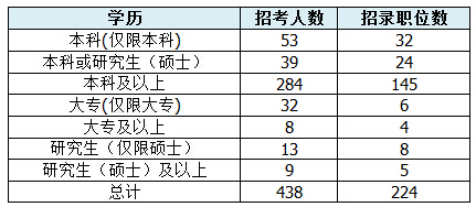 公务员财务会计岗位全方位指南，从入门到精通的选择与发展路径