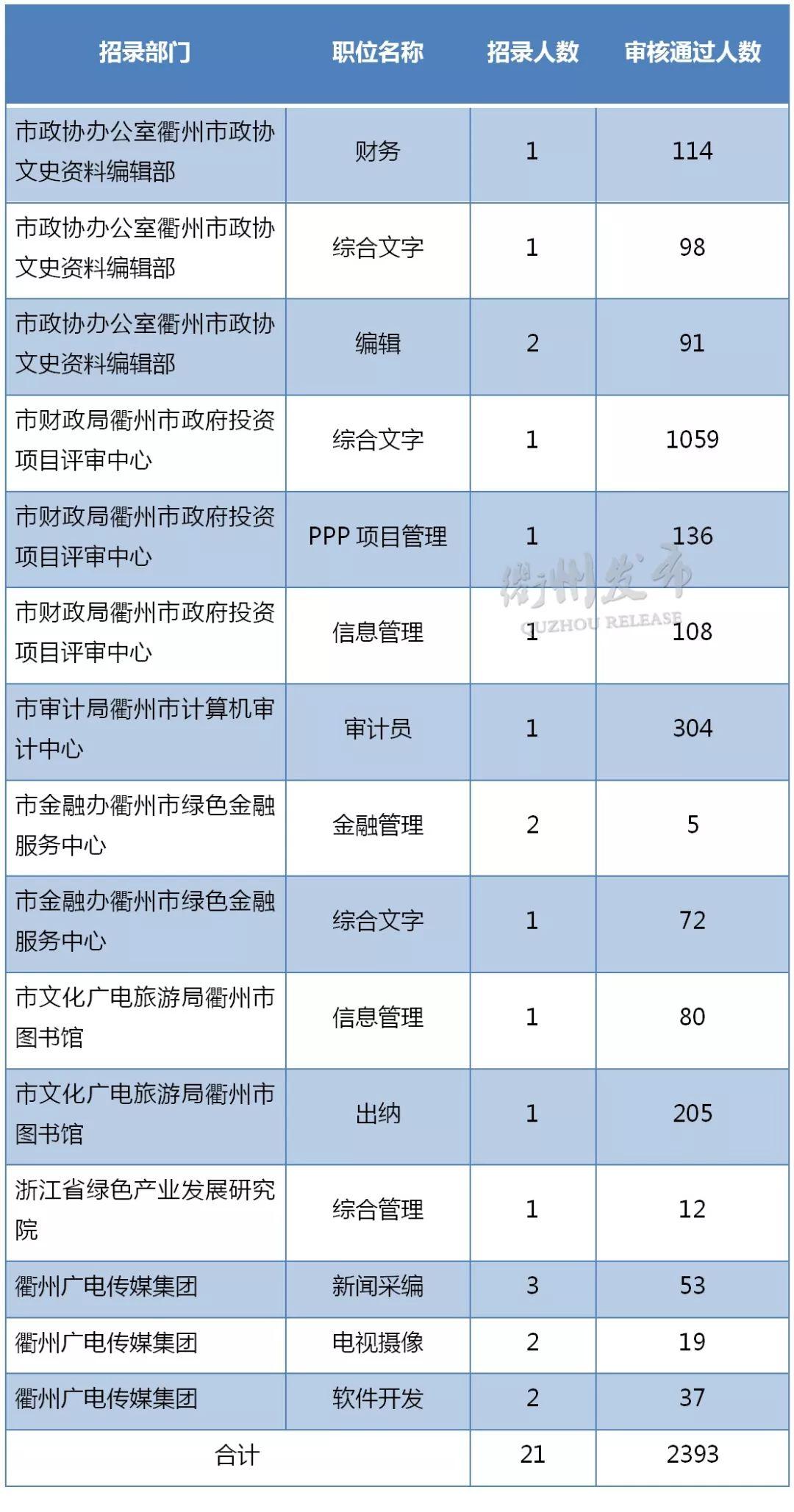 2025年1月3日 第30页