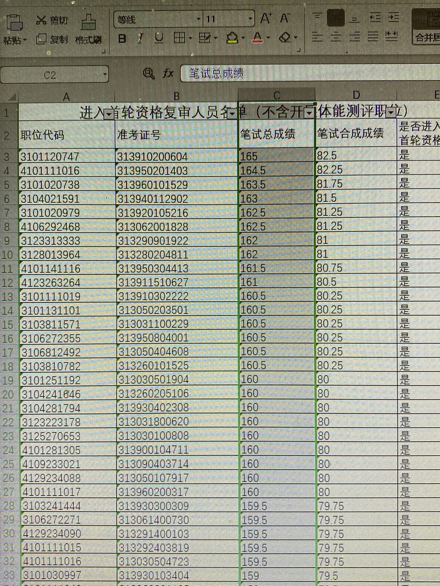 云南事业单位进面分数深度解析