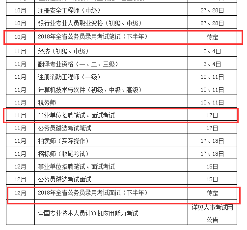 四川省公务员考试大纲全面解析