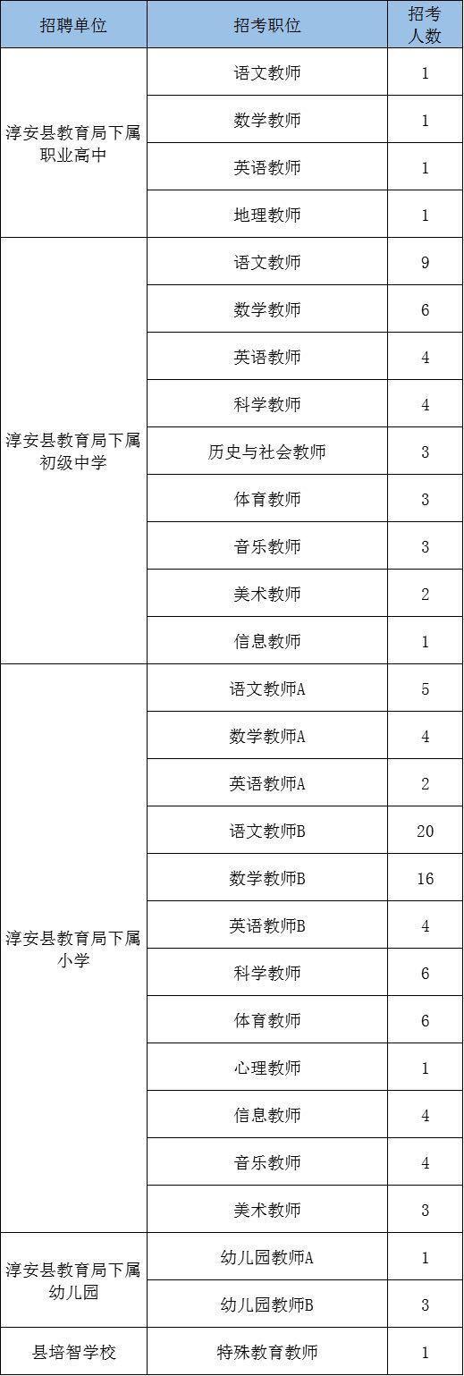 杭州事业编考试难度解析