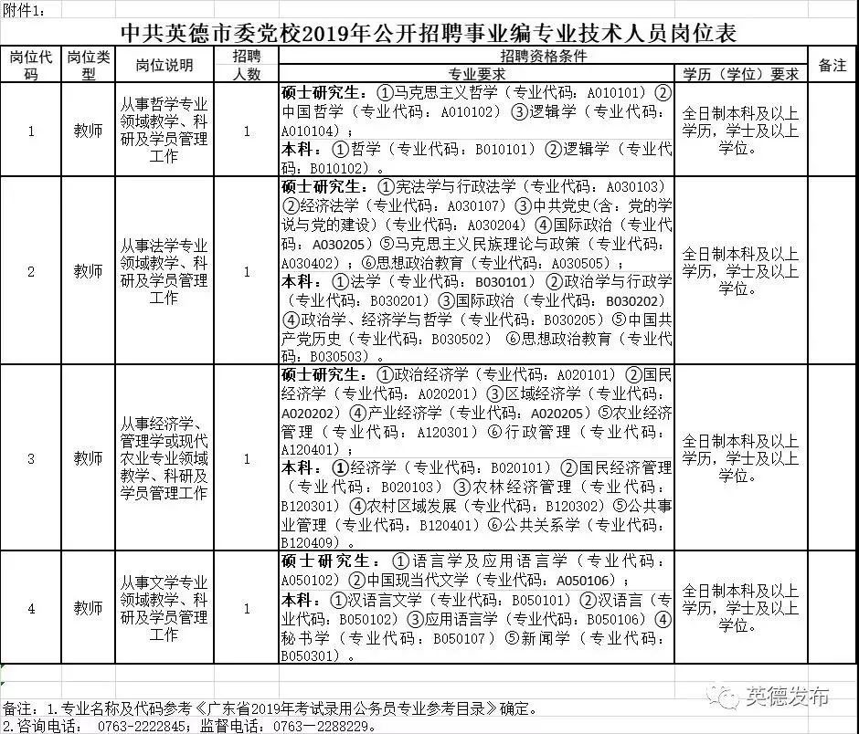 事业编信息技术岗位招聘条件要求全面解析