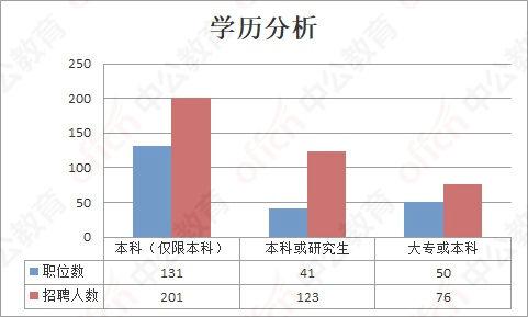 事业单位考试分数构成，多维度评估选拔人才详解