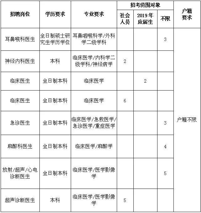 宁波事业单位招聘流程全解析，时间规划与细节揭秘