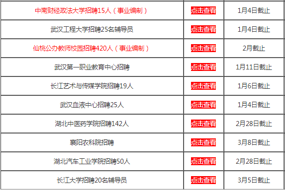 武汉事业编招聘信息最新动态及解读