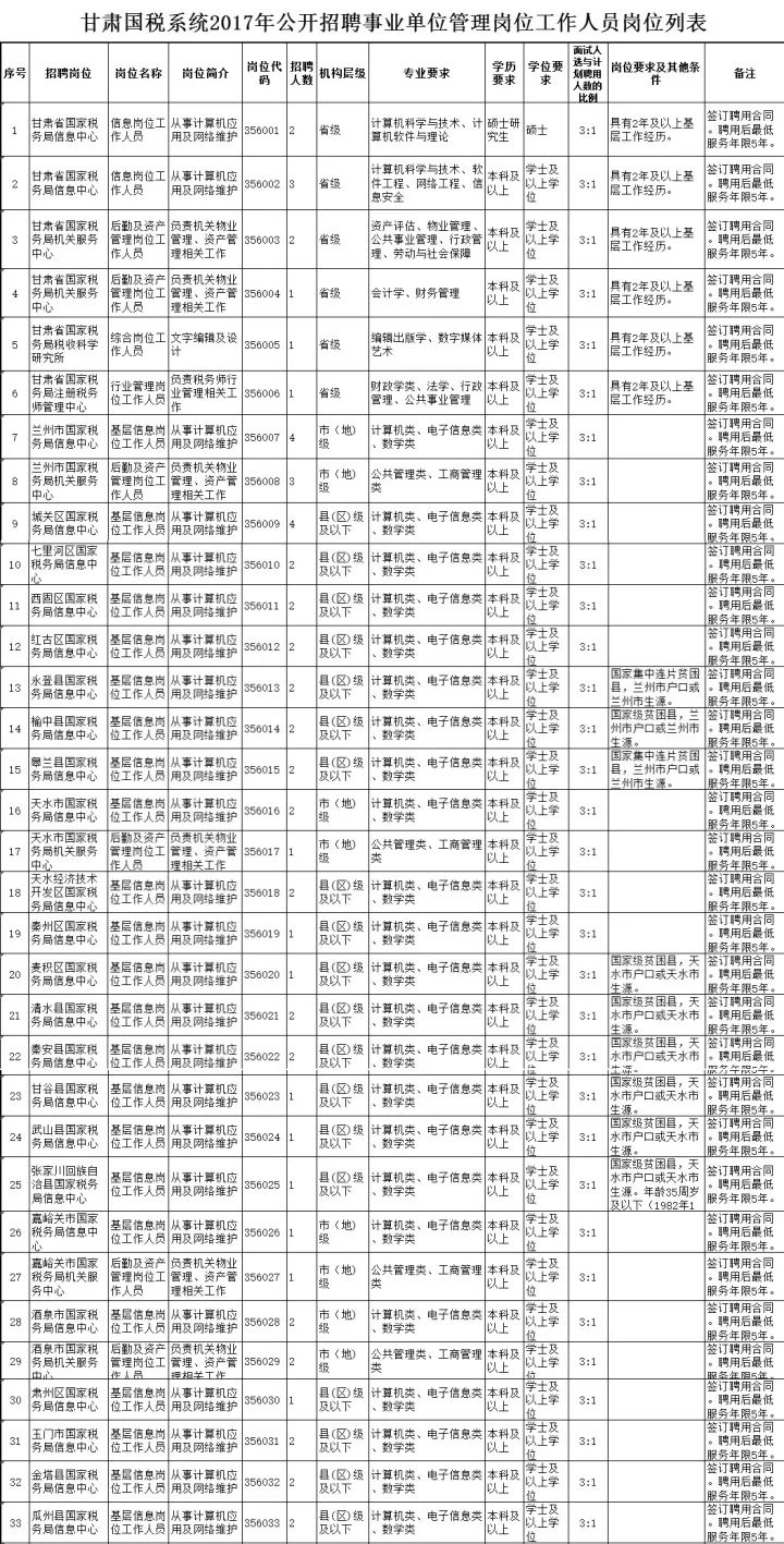 长沙事业编，城市事业发展与职业机遇的汇聚地