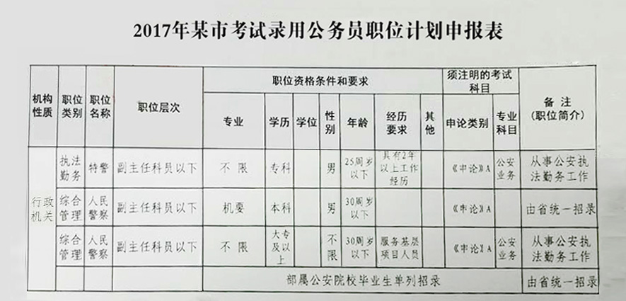 2025年1月3日 第6页