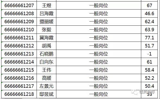 定向招聘乡镇事业编制人员，推动乡镇发展的战略之举