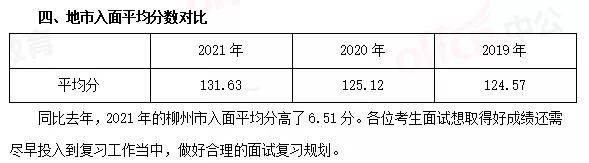 广西贺州公务员面试分数解析，洞悉评估标准与得分要点