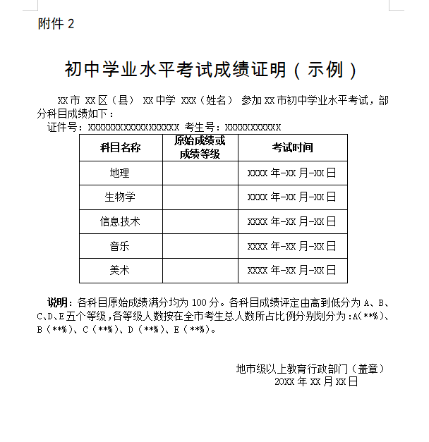 事业编考试科目的成绩计算方式解析