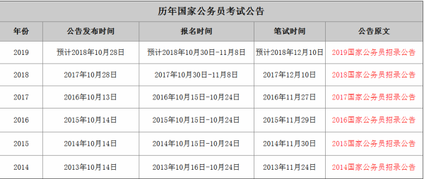 公务员笔试时间的重要性解析与相关事项探讨