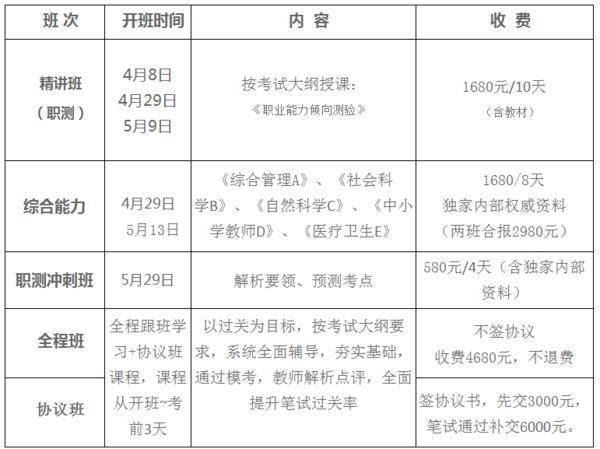 云南事业单位考试缴费时间截止紧急提醒