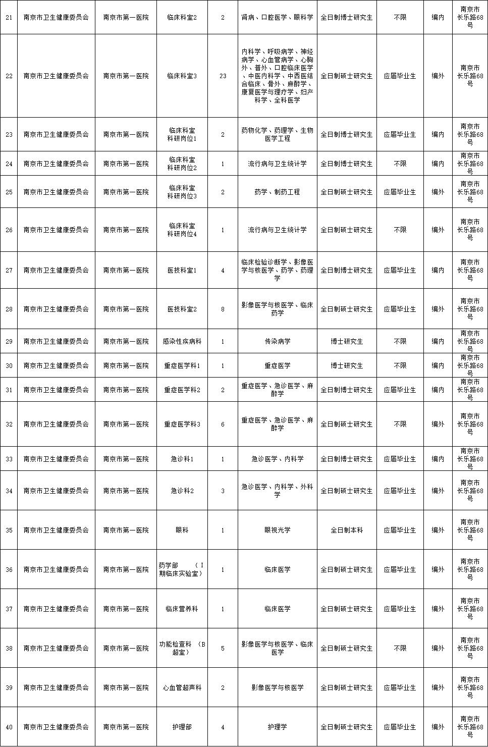 南京市事业单位考试科目的全面解析