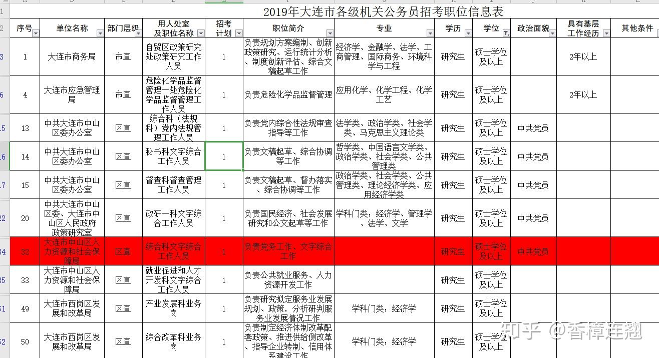 公务员考试与事业编考试深度解读与比较分析