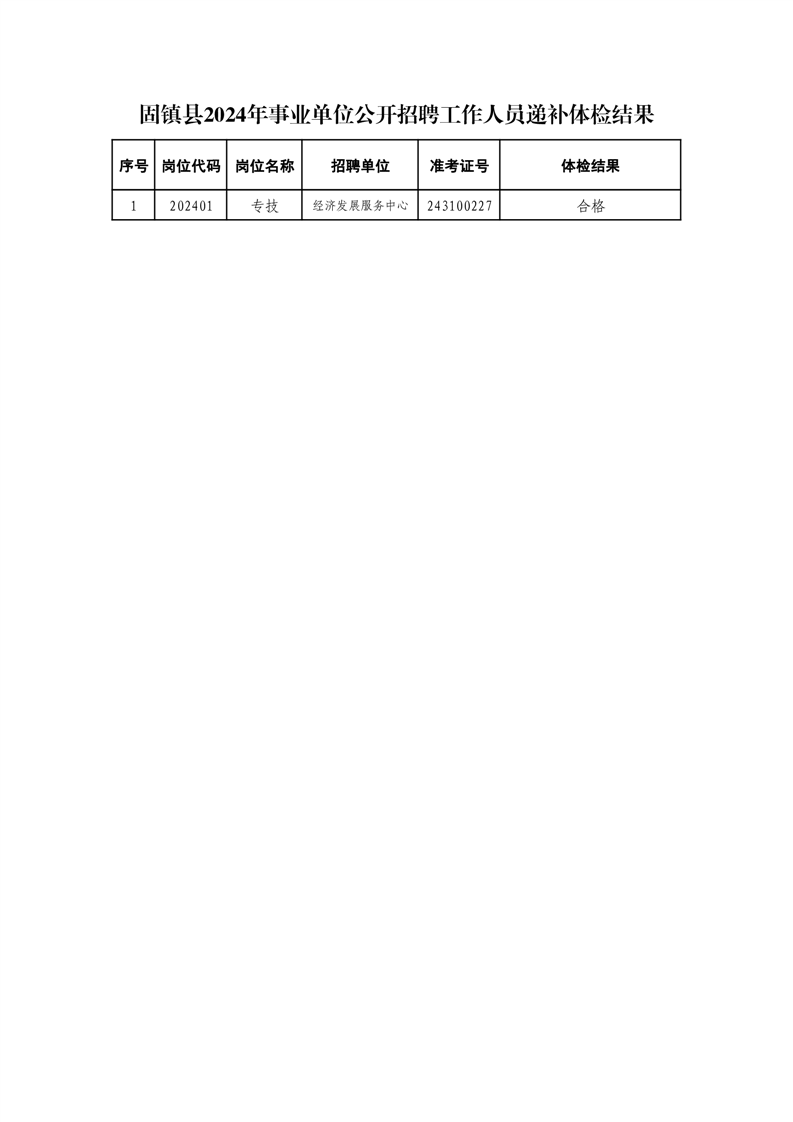 关于事业编体检标准的最新探讨，聚焦2024年最新标准