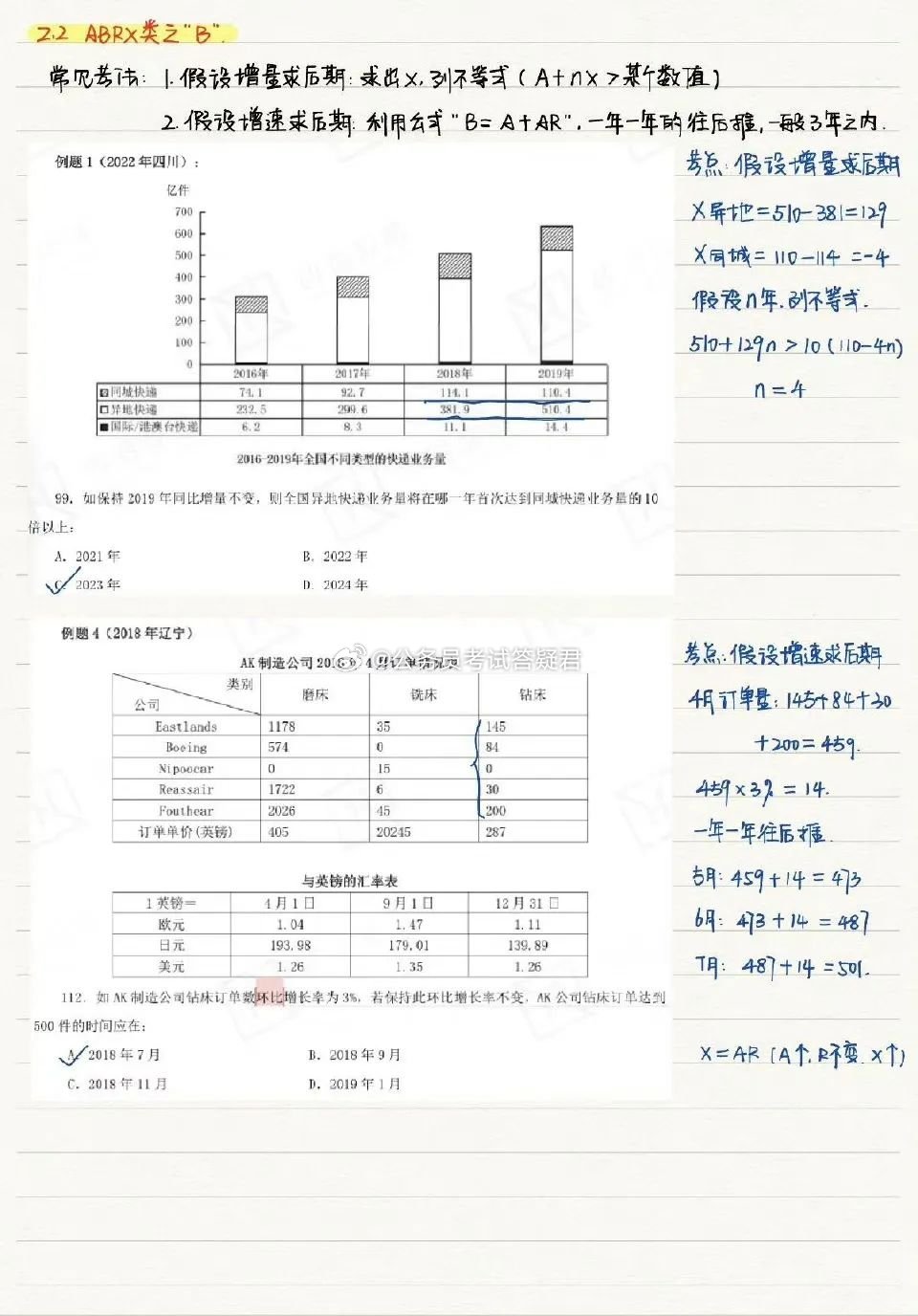 行测高分攻略笔记