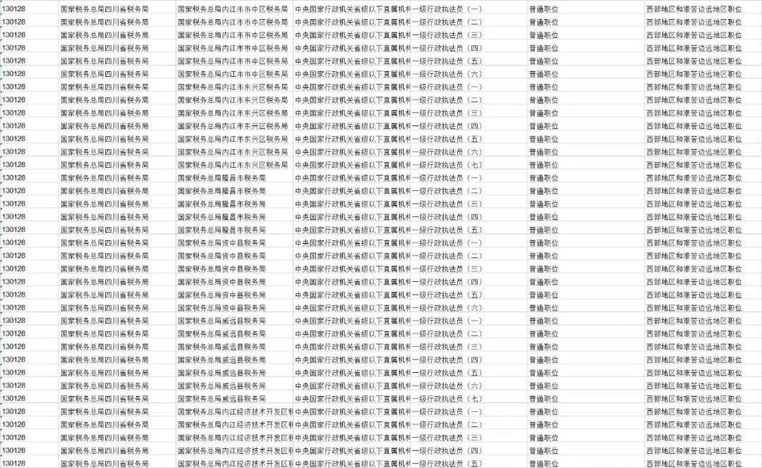 四川合江公务员考试成绩深度分析与探讨