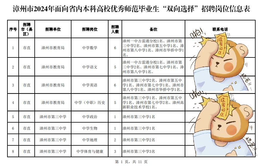 名校化趋势下的基础教育变革，中小学教师招聘与师范教育的突围——以清北毕业生为例探讨生态变革之路