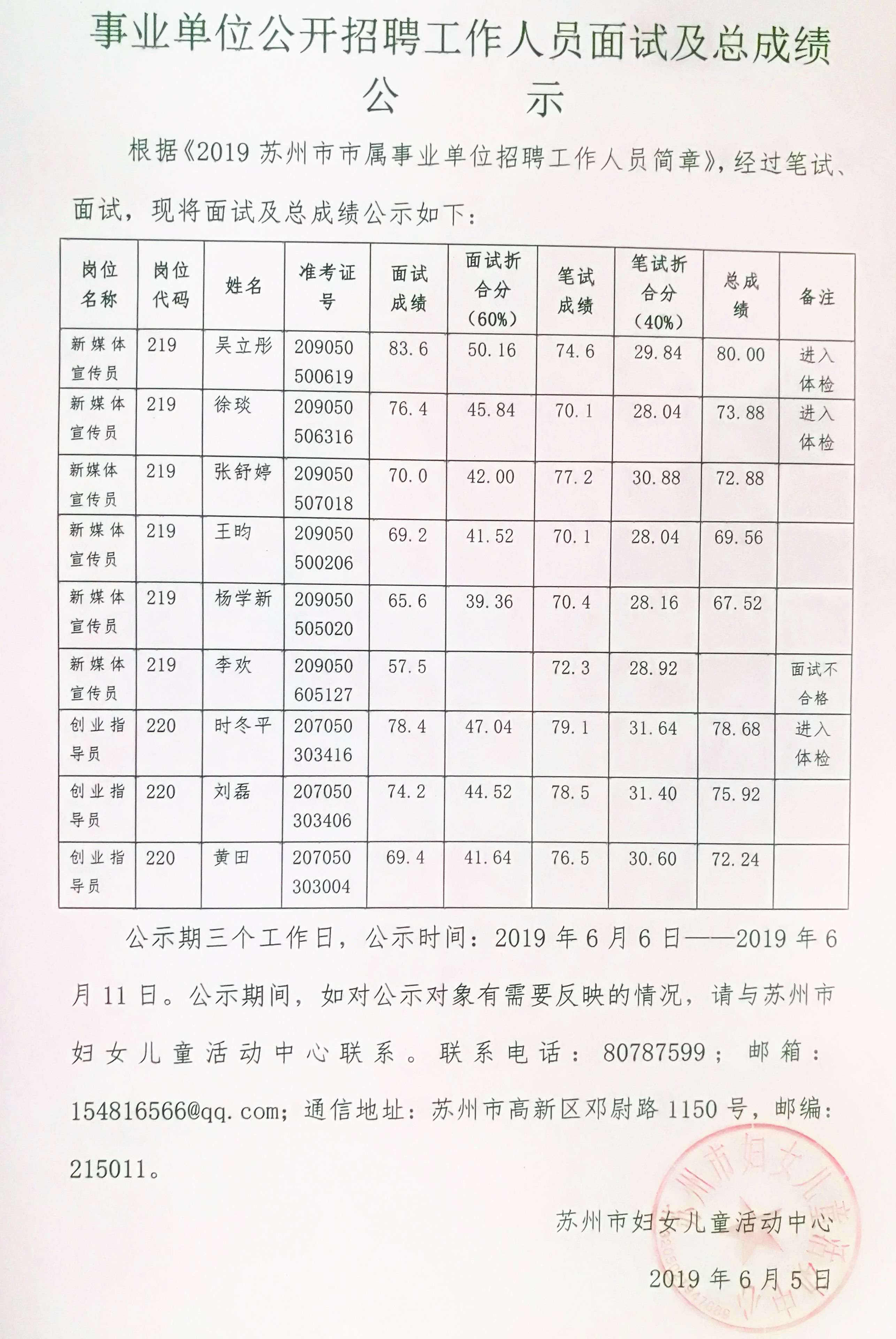 admin 第91页