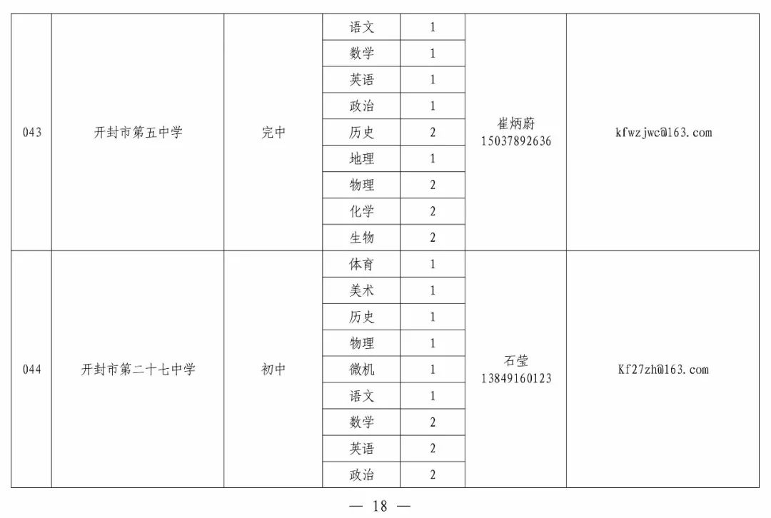 2024年云南教师编制招聘岗位表全面解析