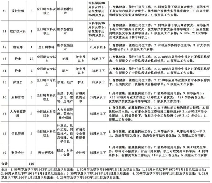 2025年1月6日 第41页