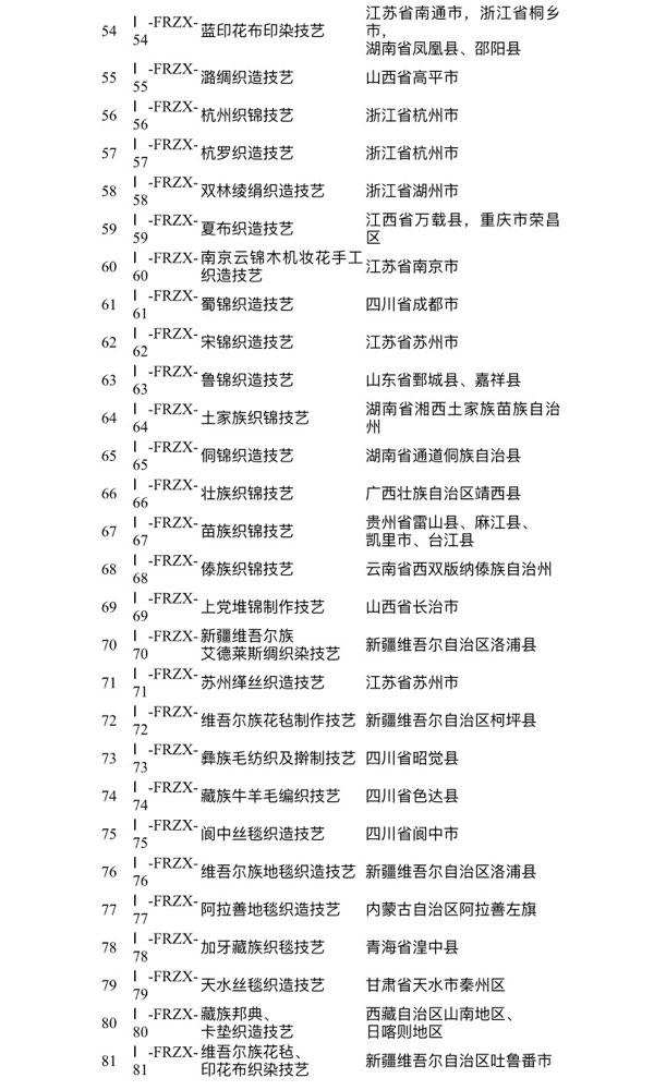 湖南公务员考试目录详解解析