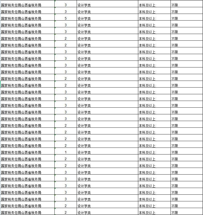 海关系统公务员招录，选拔机制及职业发展路径解析