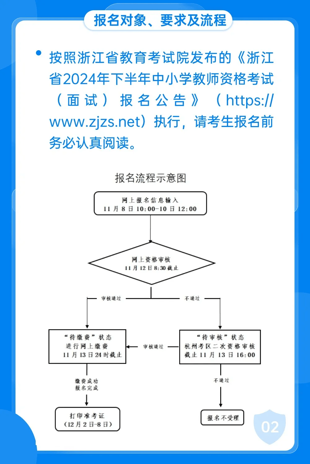 教资笔试报名启动，备考准备、策略指南与未来展望