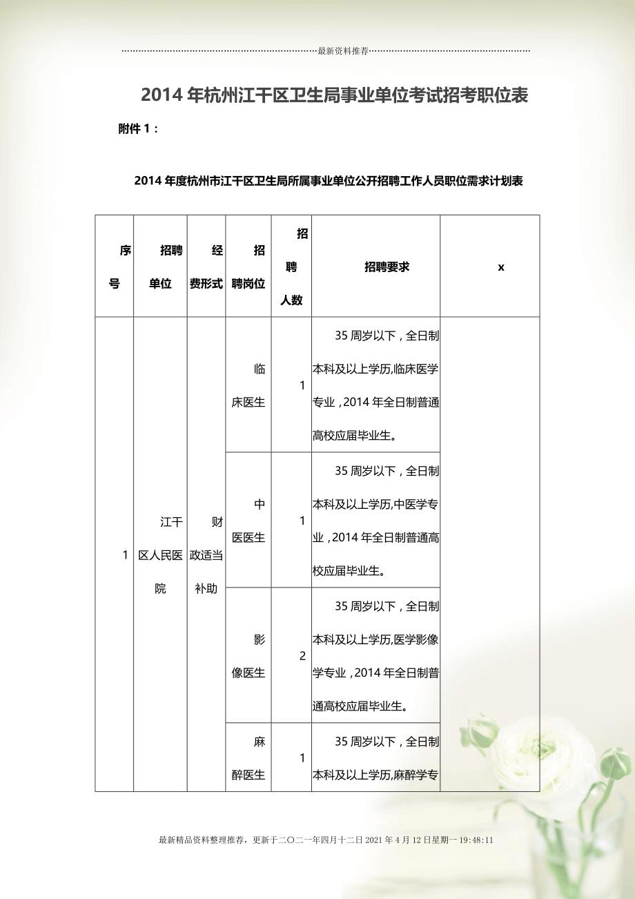 卫生事业单位招聘最新动态及其社会影响分析