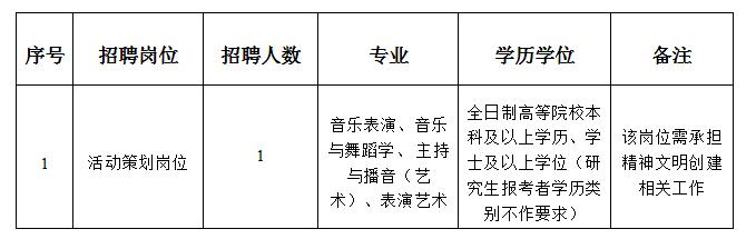 事业编专项招聘，人才强国建设的关键举措