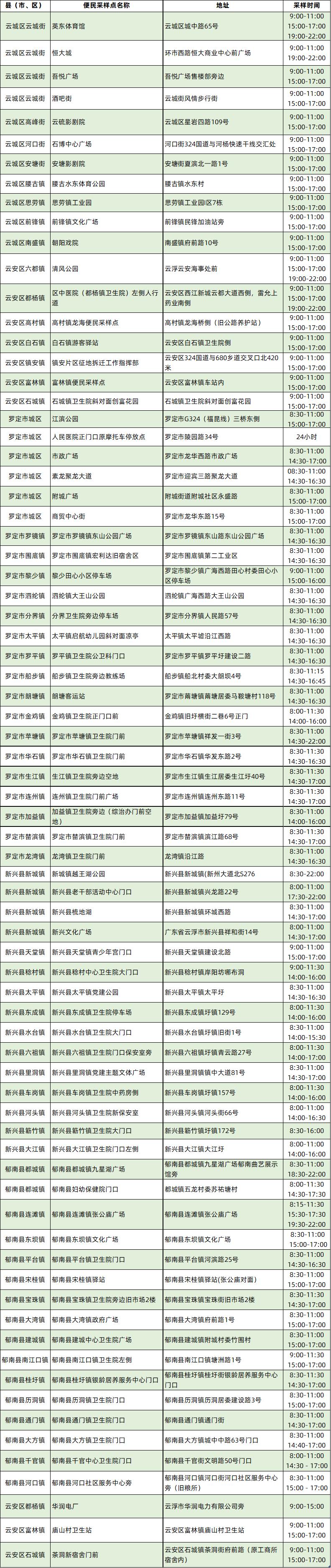 警惕公共卫生风险，共建健康防线，多地疾控发布提醒