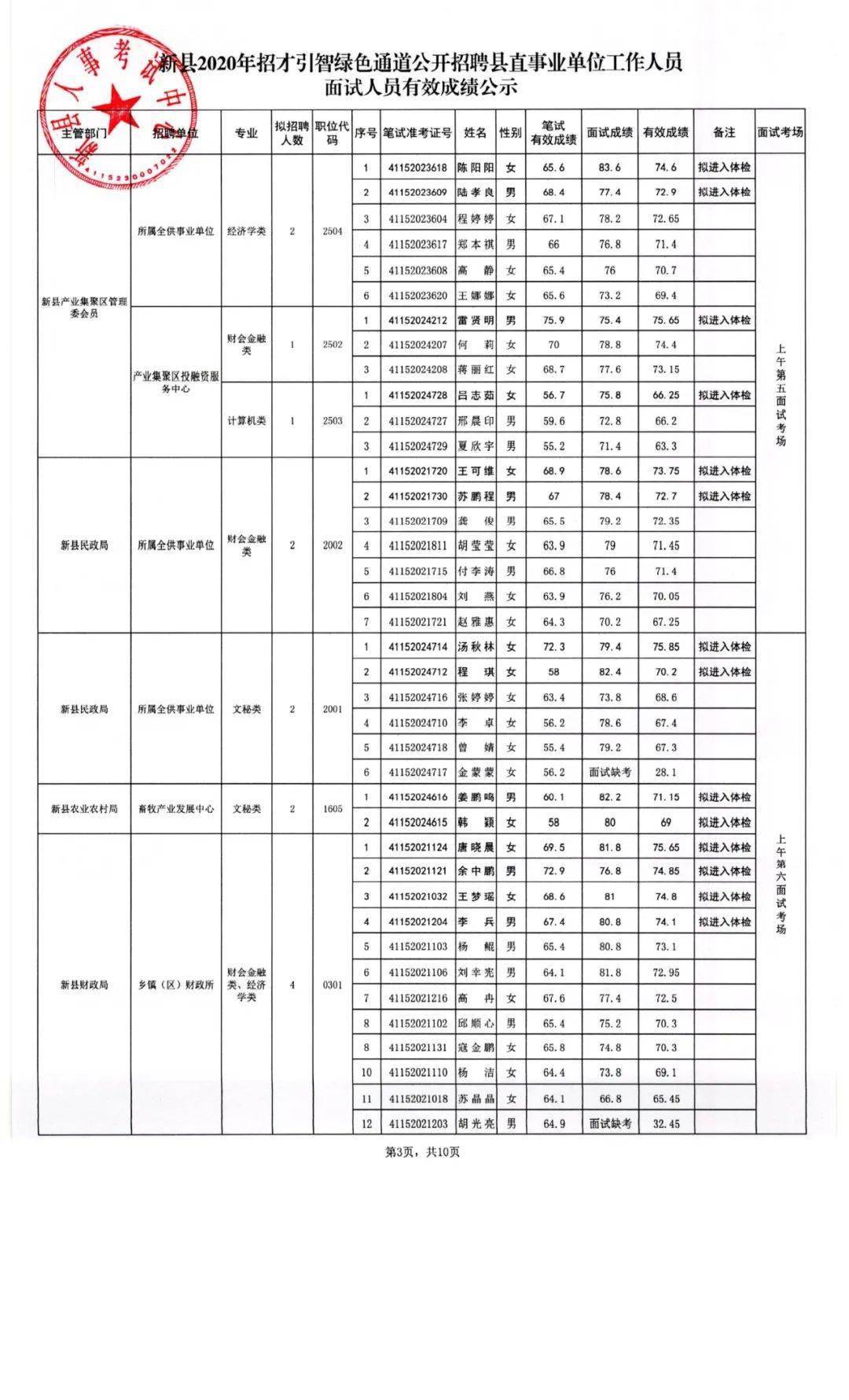 事业单位招录公示，公开透明，保障公平公正的必然选择