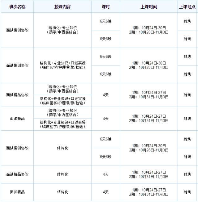 潍坊事业单位录取名单揭晓，人才选拔再上新台阶