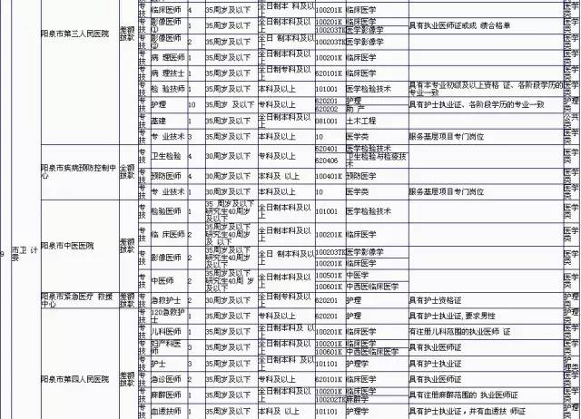 山西省事业编考试时间解析与备考策略指南