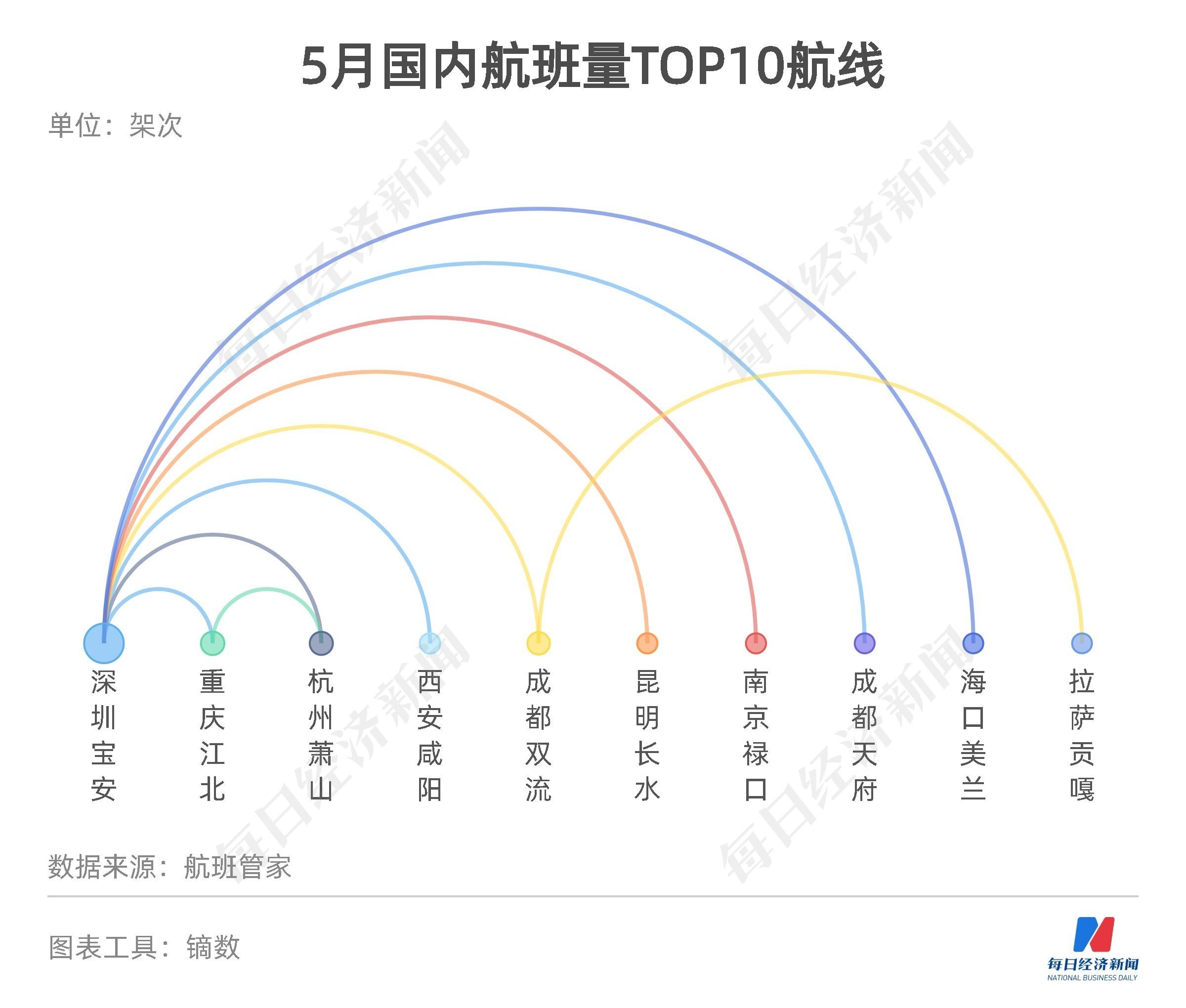 2025年1月8日 第22页