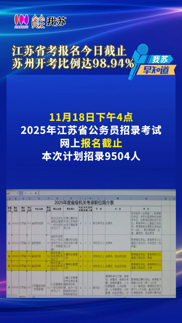 江苏省省考报名时间及详解