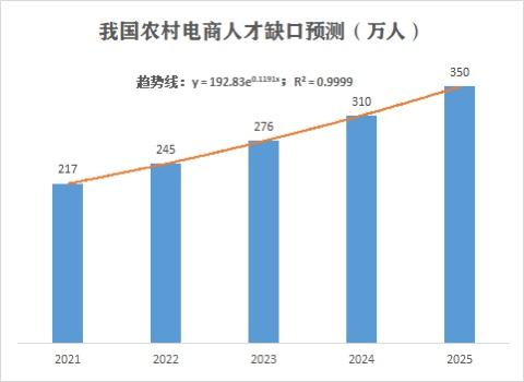 2025年事业编招聘职位表全面解析