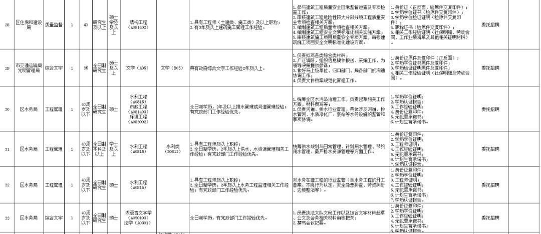 深圳事业单位考试时间节点详解与解析