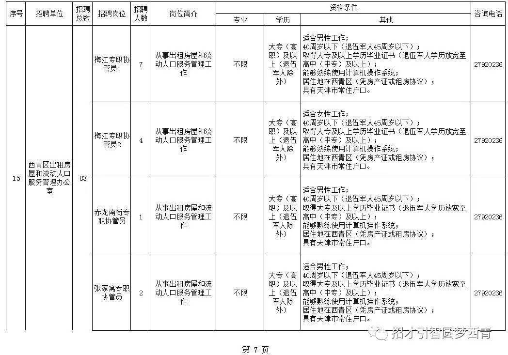 闵行事业编外人员公示，公开透明助力公平与发展