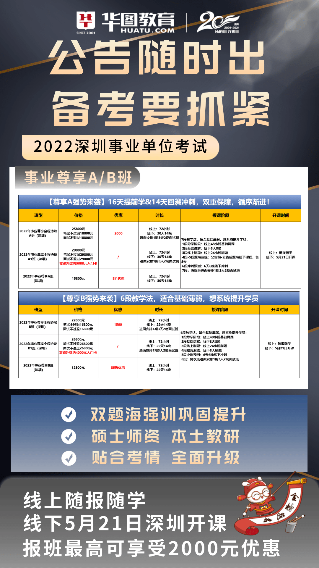 深圳事业单位招聘网2021年度招聘概览