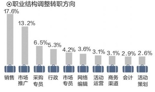 中国AI人才缺口达四百万，挑战、机遇与应对策略