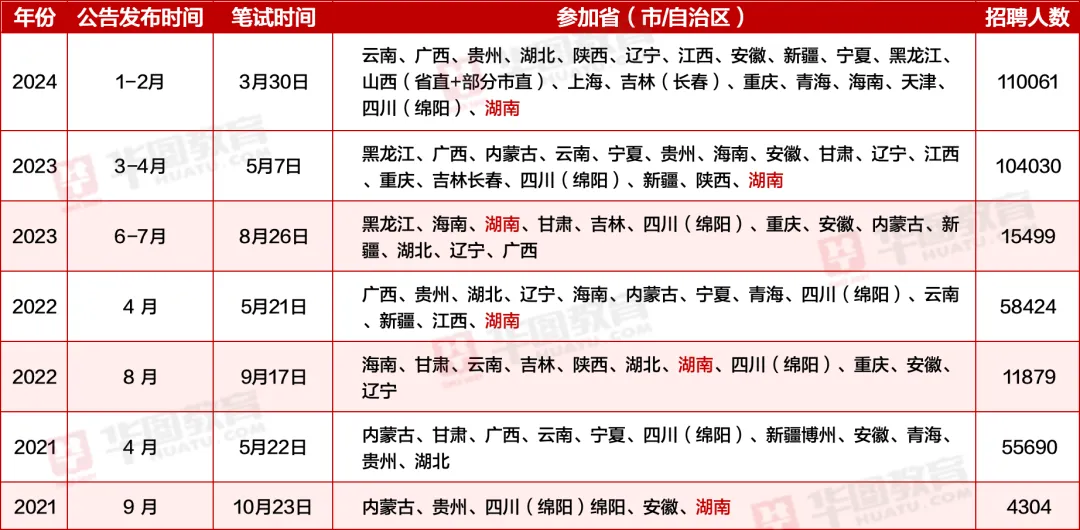 9月21日事业编考试全攻略，必备指南与应试技巧