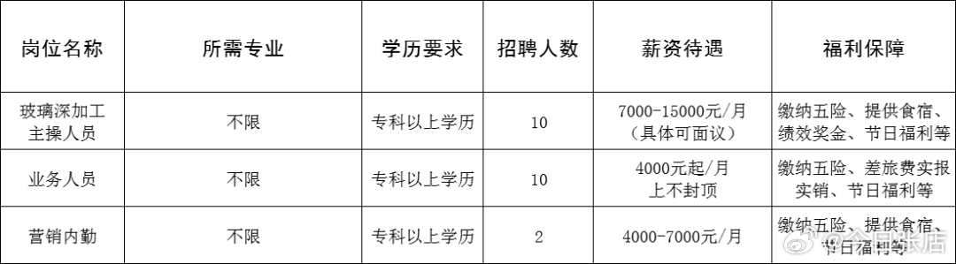 2025年1月10日