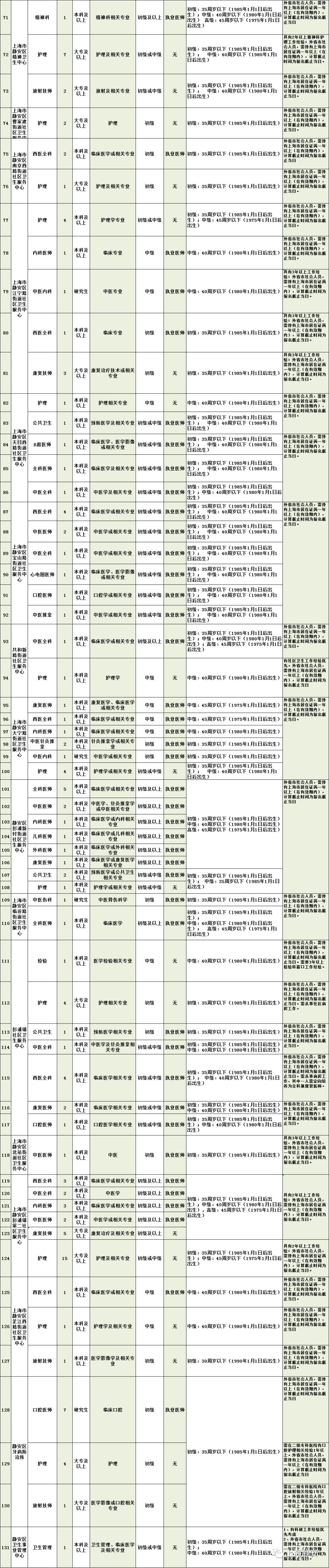 事业单位信息技术岗位的工作职责及其重要性解析