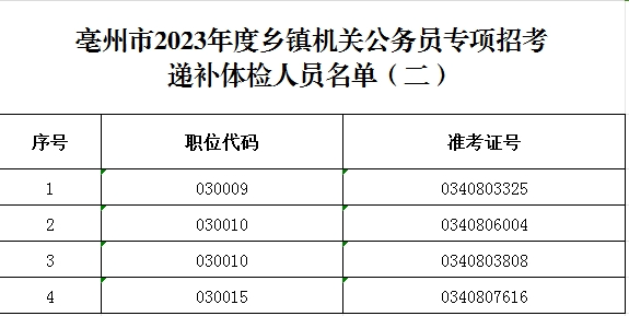 2025年1月10日 第2页