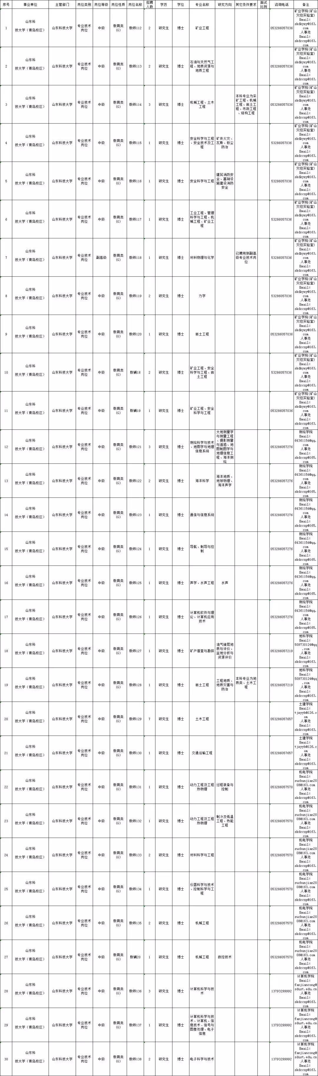 事业单位招聘岗位查询指南，如何查找及注意事项全面解析