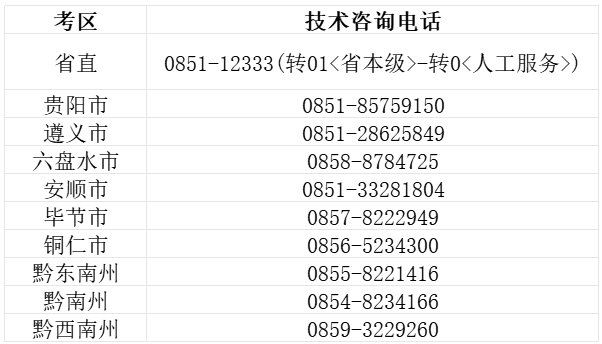 全面解析，2024年公务员省考分数查询指南